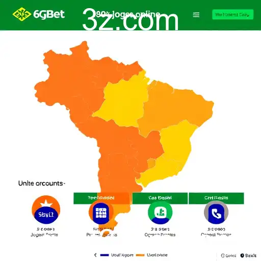 Crescimento do Mercado de Jogos Online no Brasil